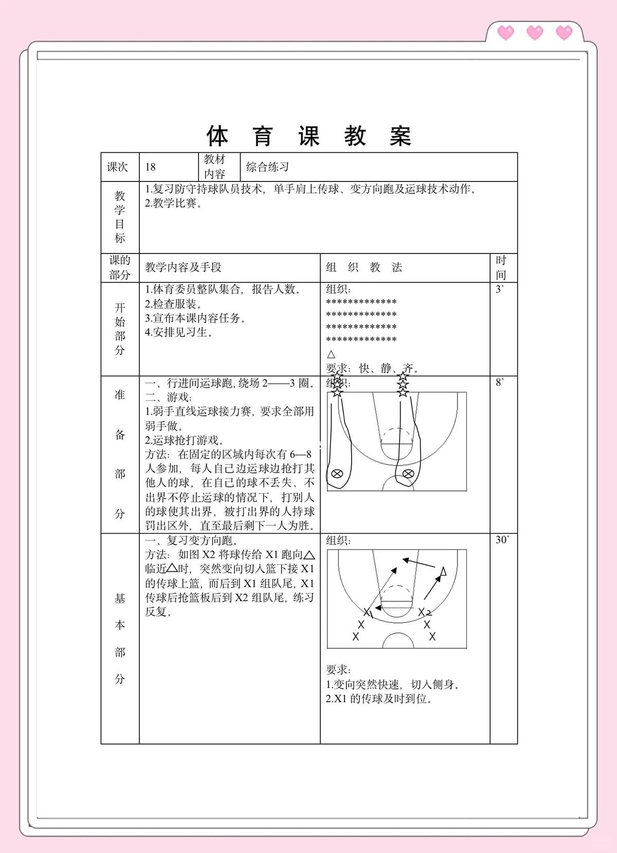借助专业教练指导解决篮球训练中的劣势